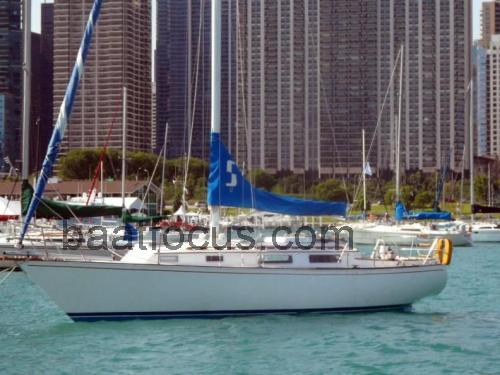 Sabre 34 	Spesifikasjoner og anmeldelser